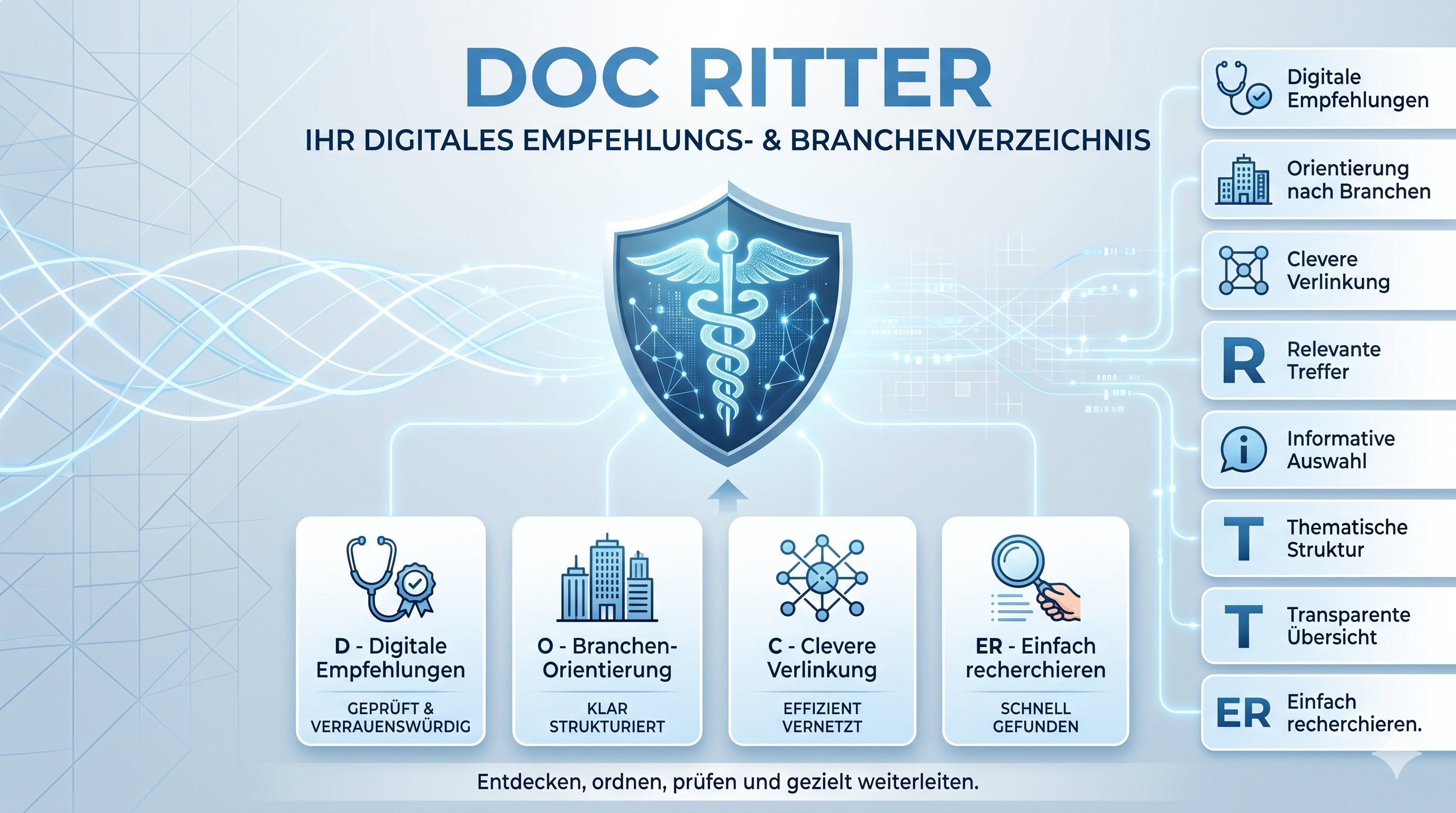 Docritter – Das digitale Empfehlungs- und Branchenverzeichnis